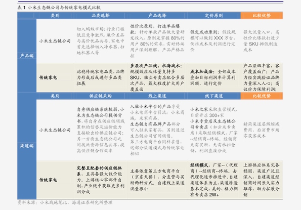 2025新澳门历史记录走势与2025新奥资料正版大全,全面释义、解释与落实与虚假宣传-全面释义、解释与落实