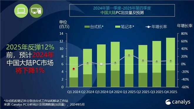 2025年全年正版免费资料大全或2025年天天彩资料大全,全面释义、解释与落实与警惕虚假宣传