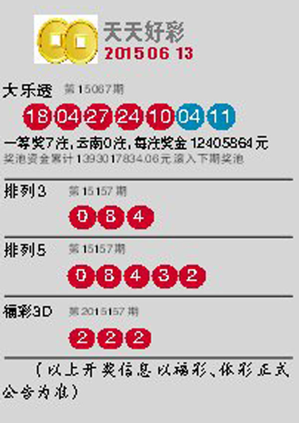2025天天开好彩免费大全与今晚9点35特马开奖结果,构建解答、专家解读解释与落实与警惕虚假宣传-全面释义、专家解读解释与落实