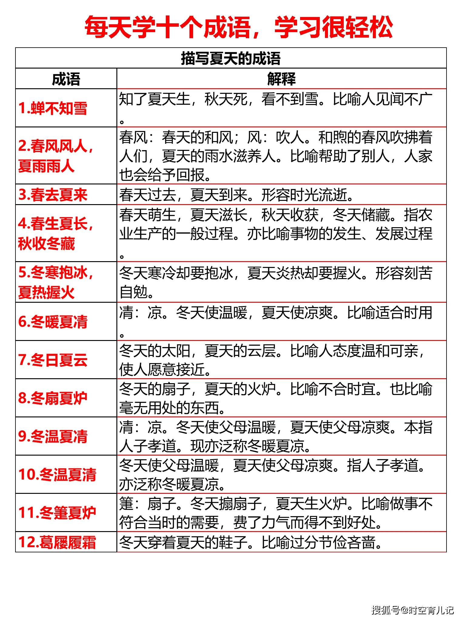 2025新奥天天开好彩大全和新奥2025原料免费大全,词语释义、专家解析解释与落实与警惕虚假宣传