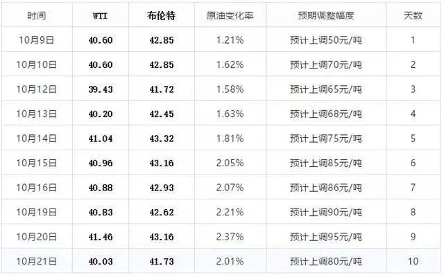 2025新澳门正版免费挂牌及新澳今晚上9点30分开奖,全面释义与警惕虚假宣传-全面释义、解释与落实 解析与释义