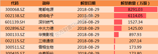 2025天天正版资料免费大全或2025年天天彩资料大全图片,构建解答、专家解读解释与落实与警惕虚假宣传-全面释义、专家解读解释与落实