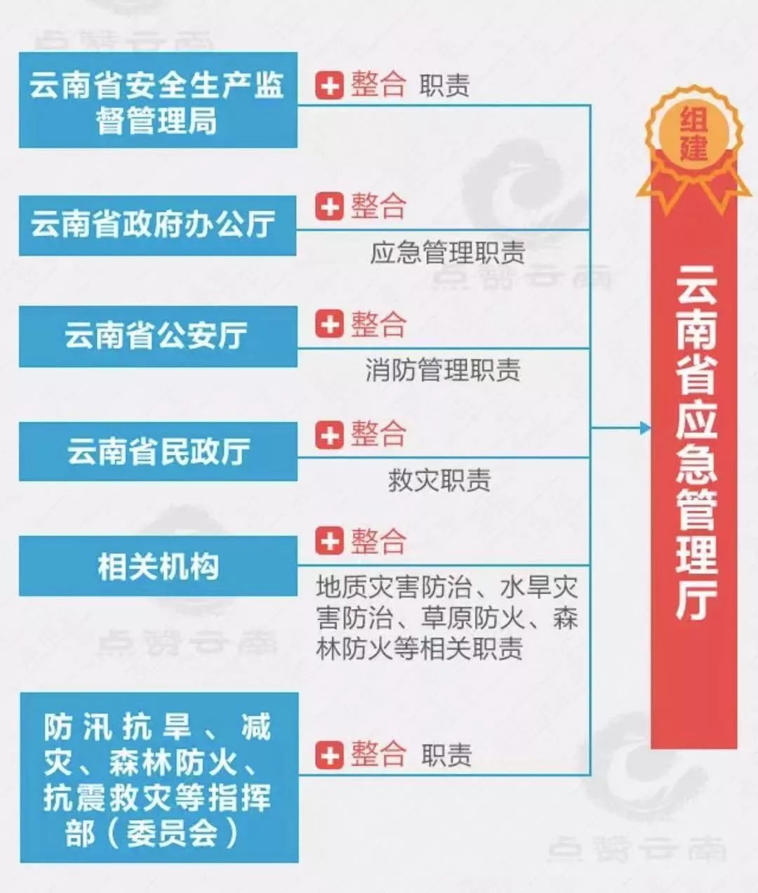 新奥天天全年免费大全和2025年新澳门和香港期期准 词语释义、解释和落实和警惕虚假宣传-全面释义、解释和落实