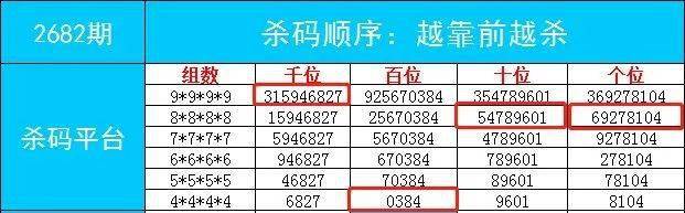 一肖一码100‰能中多少钱跟7777788888管家婆王中王佛祖天书,全面释义、解释与落实与虚假宣传-全面释义、解释与落实