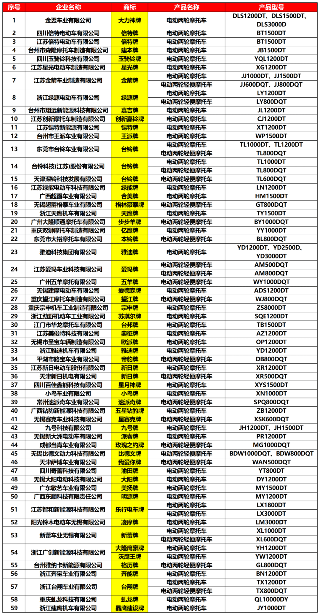 2025正版资料全年免费公开和2025港六今晚开奖号码,全面释义、解释与落实与警惕虚假宣传-全面释义、解释与落实