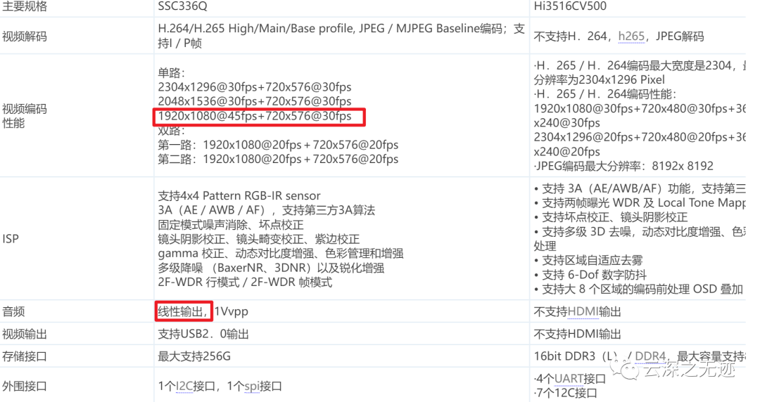 新门内部资料免费查询及2025港资料免费大全,全面释义、专家解读解释与落实与警惕虚假宣传