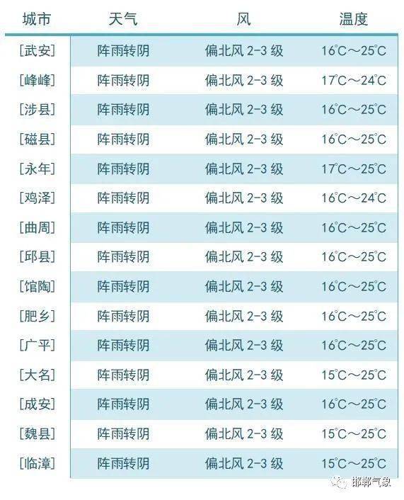 王中王493333今晚开奖或2025年天天开彩免费大全,全面释义、解释和落实和警惕虚假宣-全面释义、解释和落实
