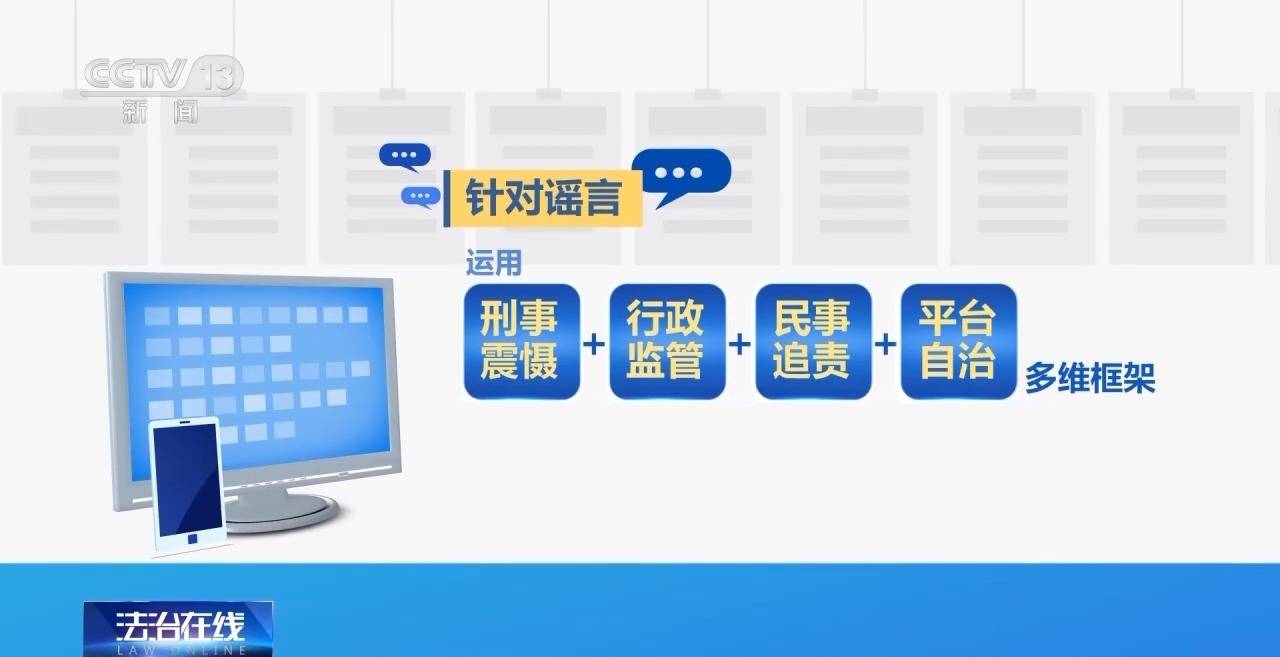 77777888888免费4肖和777788888888管家婆全面释义、重点解读落实和警惕虚假宣-全面释义、重点解读落实